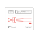 MADI-SFP-SM