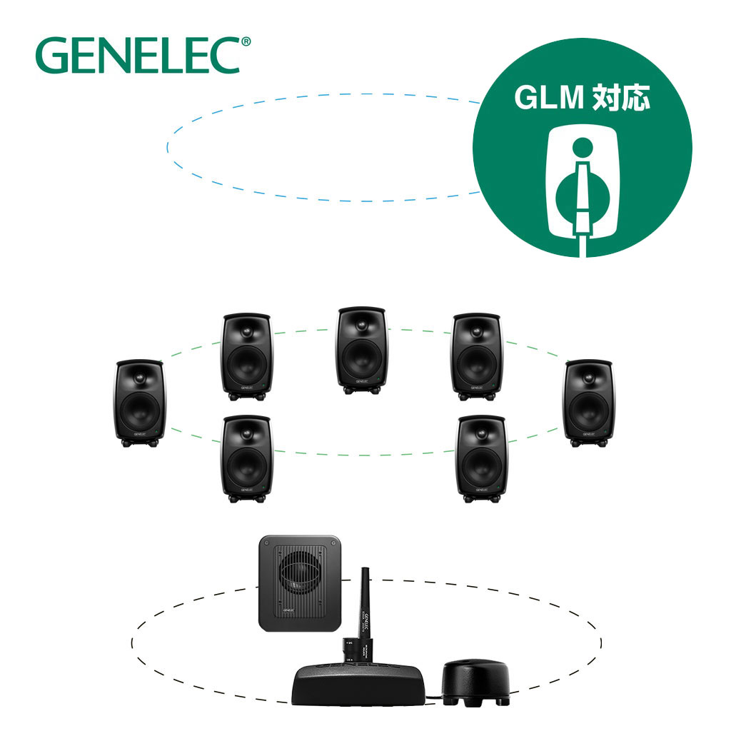 8330AM+7360APM 7.1ch GLM Studio